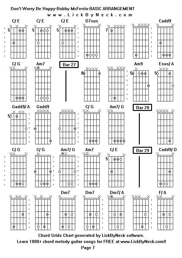 Chord Grids Chart of chord melody fingerstyle guitar song-Don't Worry Be Happy-Bobby McFerrin-BASIC ARRANGEMENT,generated by LickByNeck software.